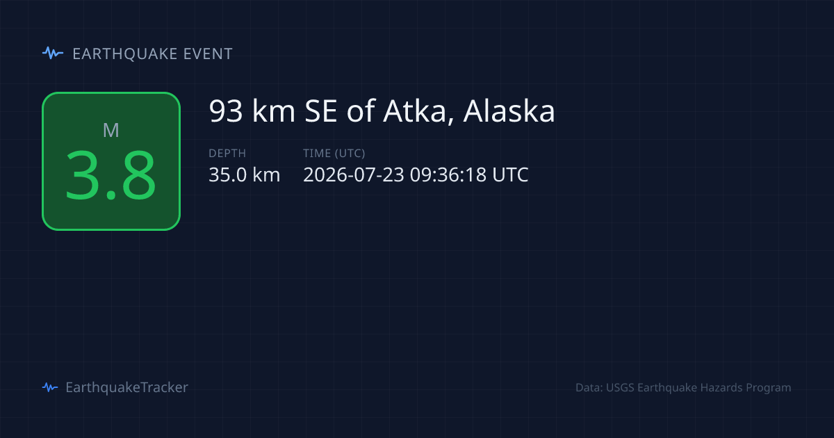 M3.8 Earthquake — Atka, Alaska — July 23, 2026