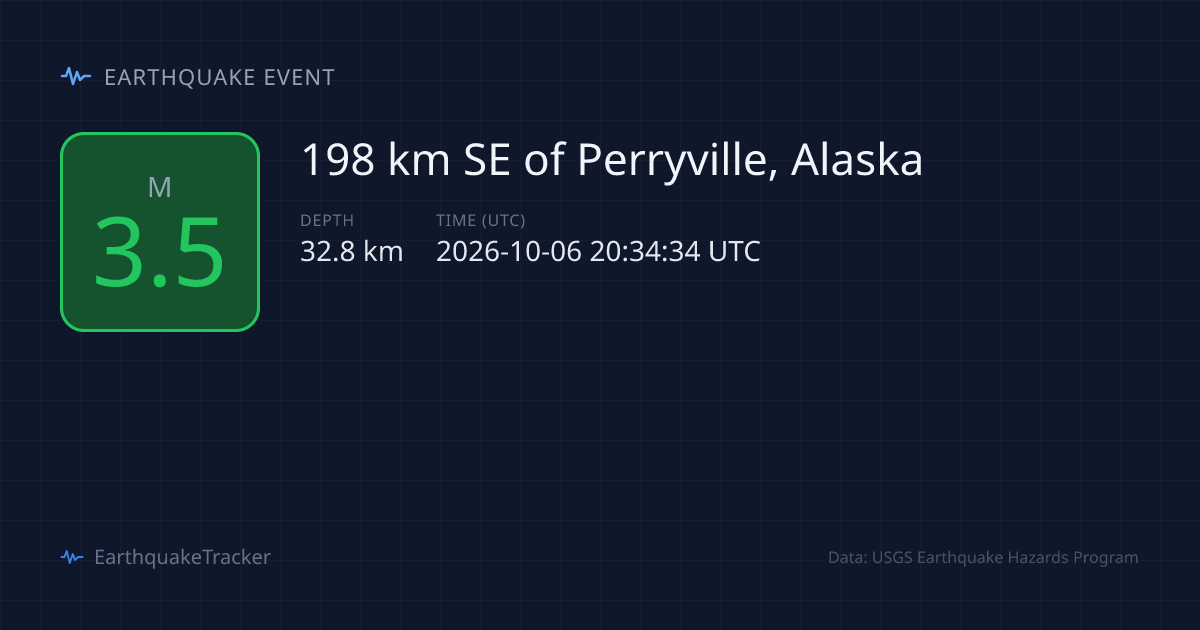 M3.5 Earthquake — Perryville, Alaska — October 6, 2026