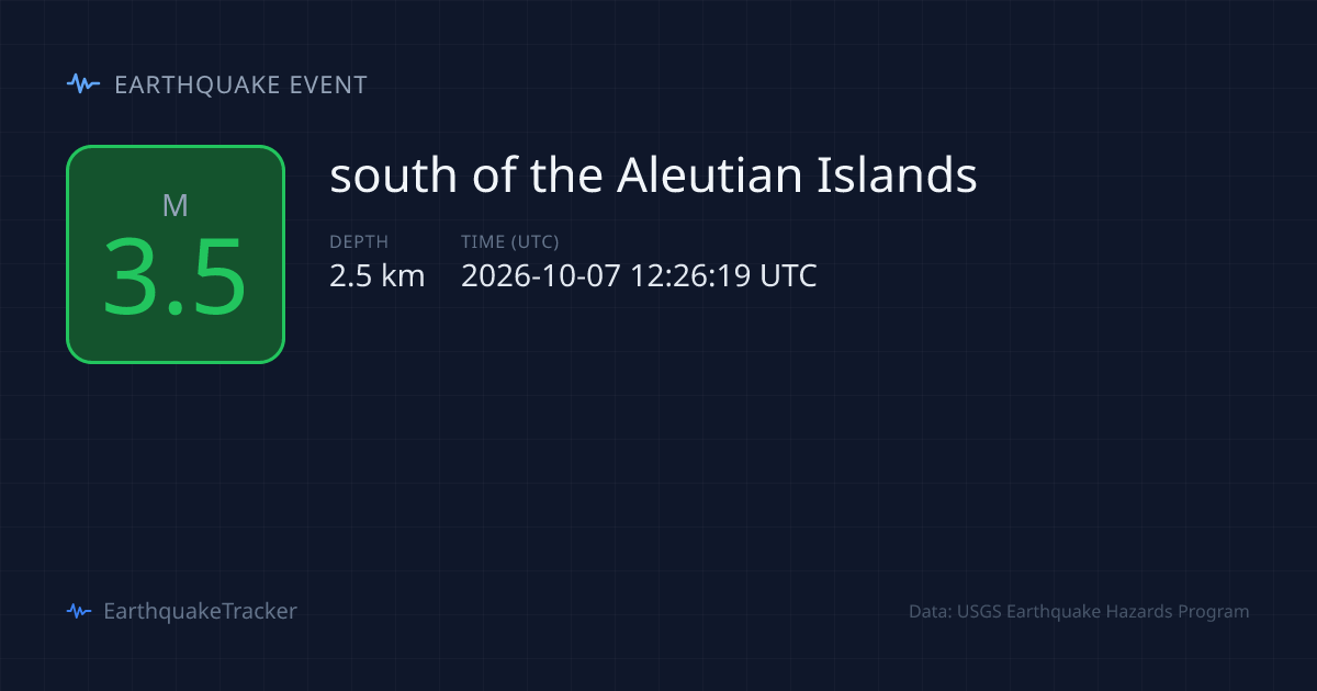 M3.5 Earthquake — south of the Aleutian Islands — October 7, 2026