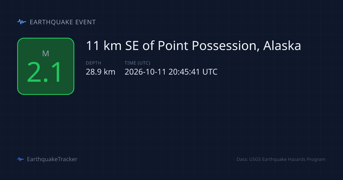 M2.1 Earthquake - 11 km SE of Point Possession, Alaska