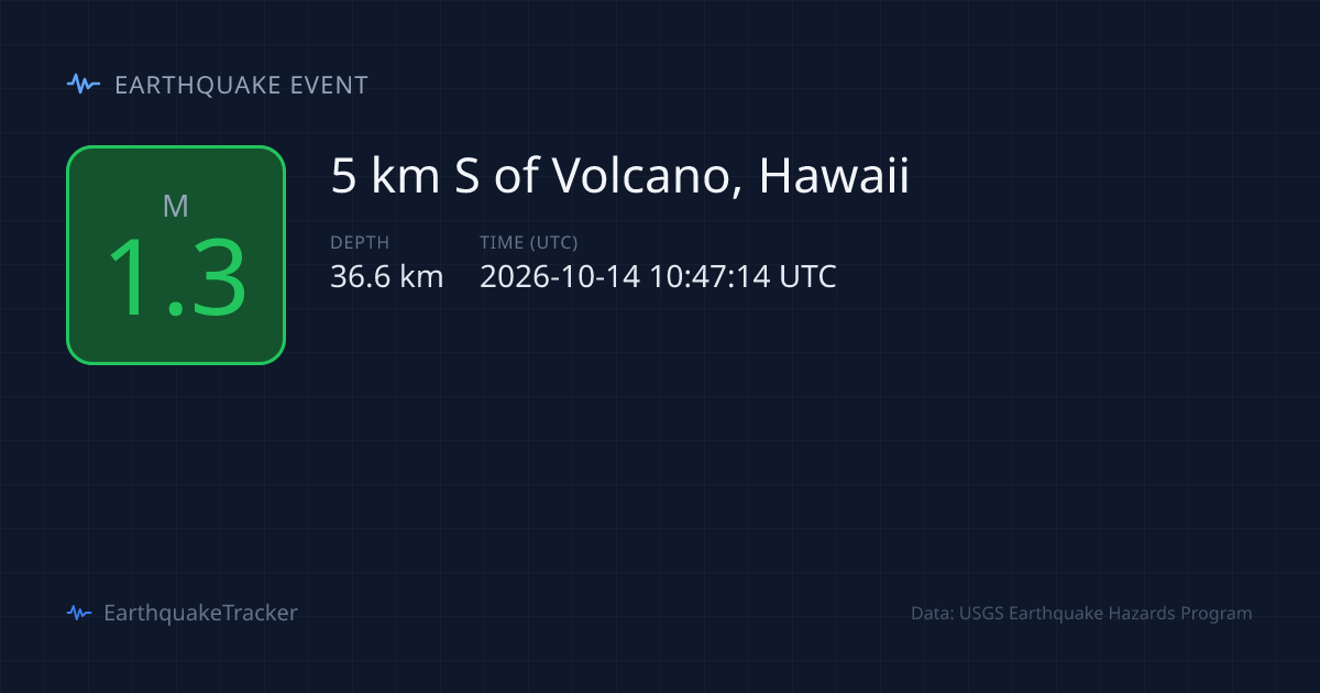 M2.1 Earthquake - 4 km S of Volcano, Hawaii