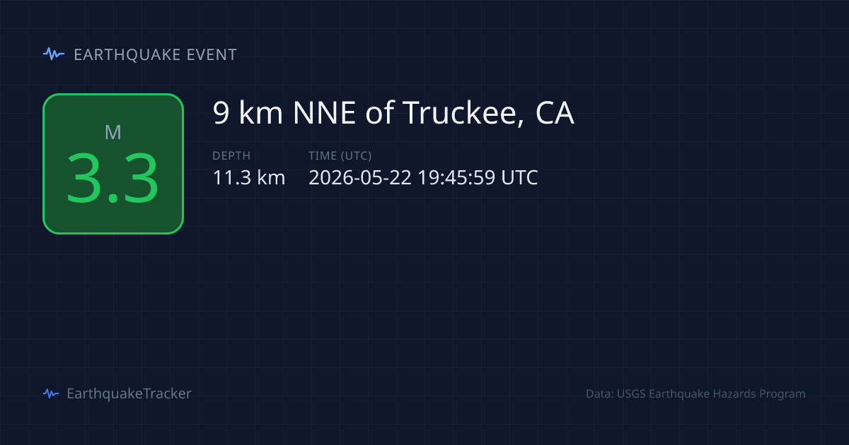 M3.3 Earthquake Truckee, CA — May 22, 2026 | 48 Felt Reports