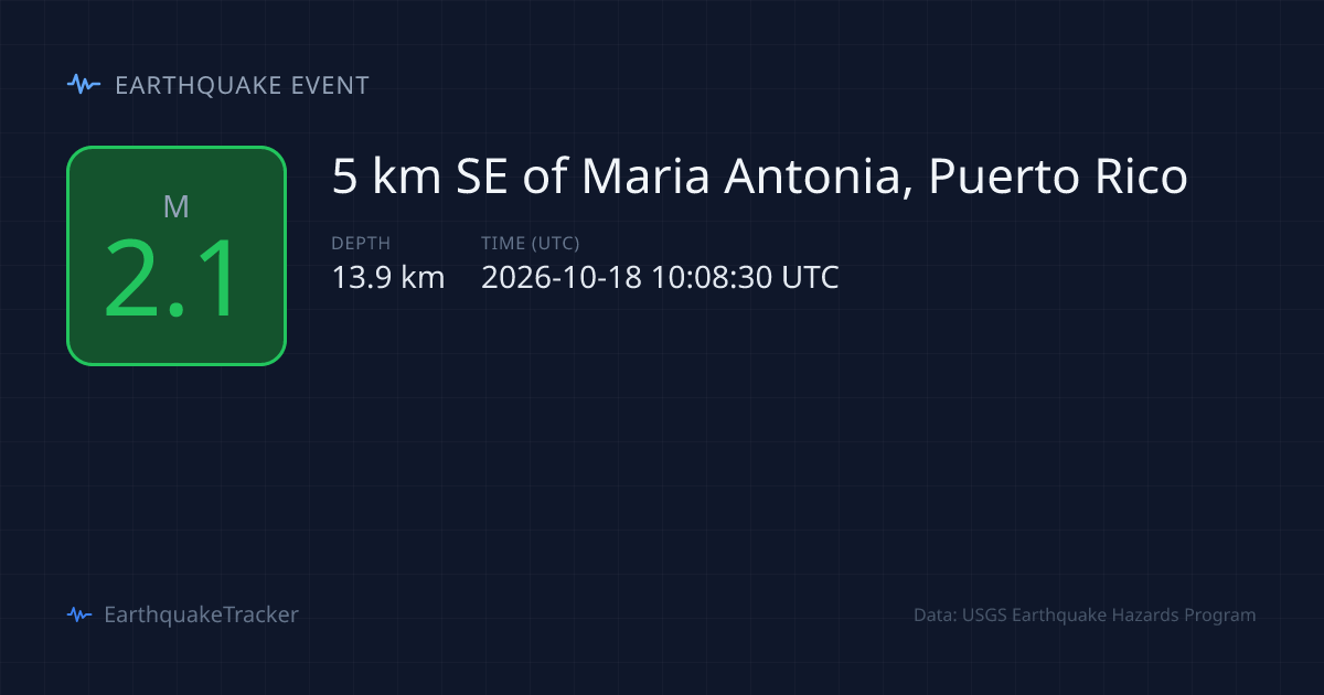M2.1 Earthquake - 5 km SE of Maria Antonia, Puerto Rico