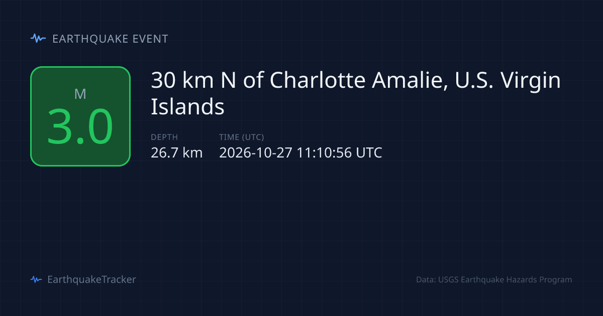 M3.0 Earthquake — Charlotte Amalie, U.S. Virgin Islands — October 27, 2026