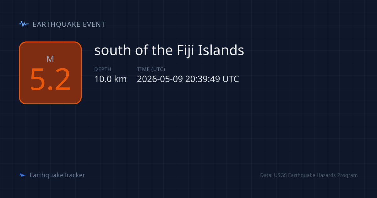 M5.2 Earthquake south of the Fiji Islands — May 9, 2026