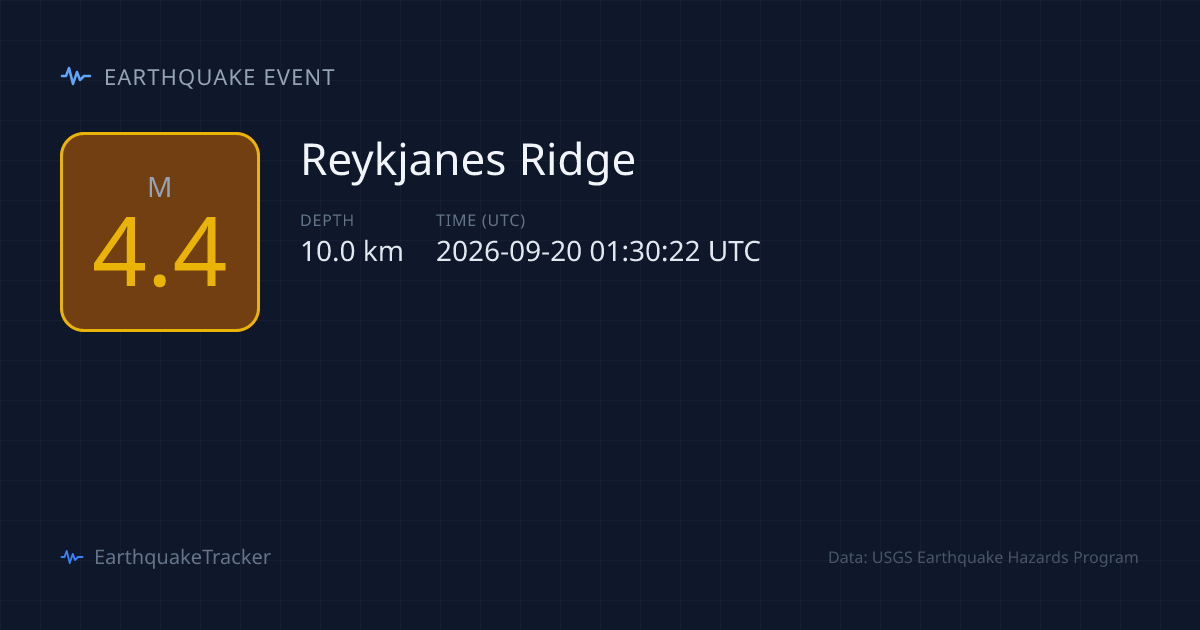 M4.4 Earthquake — Reykjanes Ridge — September 20, 2026