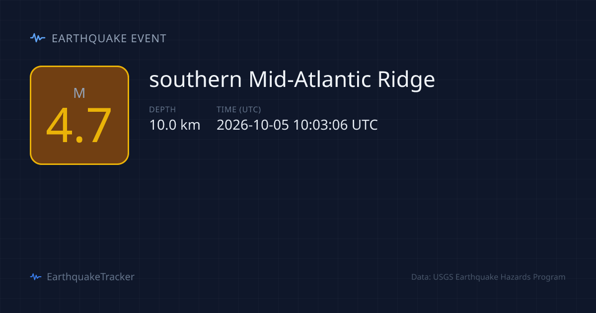 M4.7 Earthquake near southern Mid-Atlantic Ridge — October 5, 2026