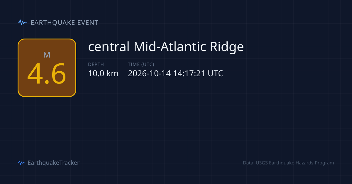 M4.7 Earthquake near central Mid-Atlantic Ridge — October 14, 2026