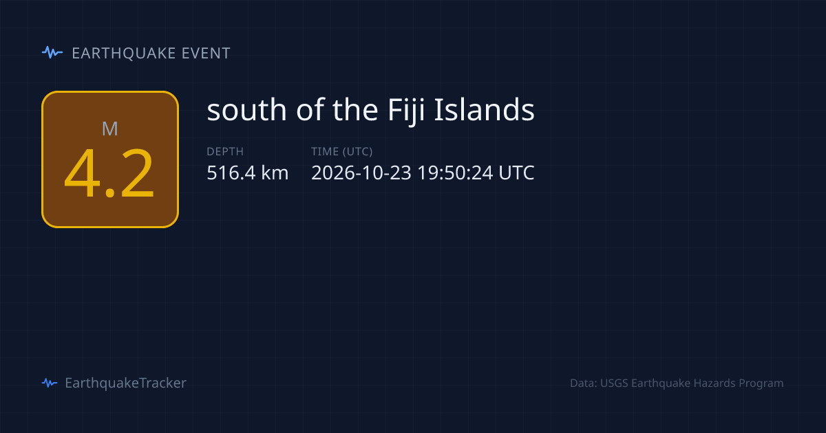 M4.2 Earthquake — south of the Fiji Islands — October 23, 2026